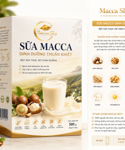 Sửa hộp dạng bột